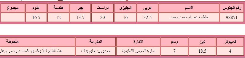الآن هنا رابط معرفة نتيجة الشهادة الإعدادية كافة المحافظات المصرية .. تفصيلات المؤشرات الخاصة بنتيجة...