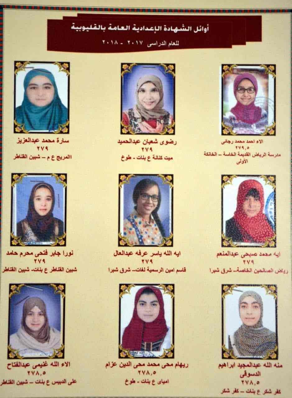 البوابة الإلكترونية رابط نتيجة الشهادة الإعدادية القليوبية 2019 برقم الجلوس نصف العام مديرية التربية...