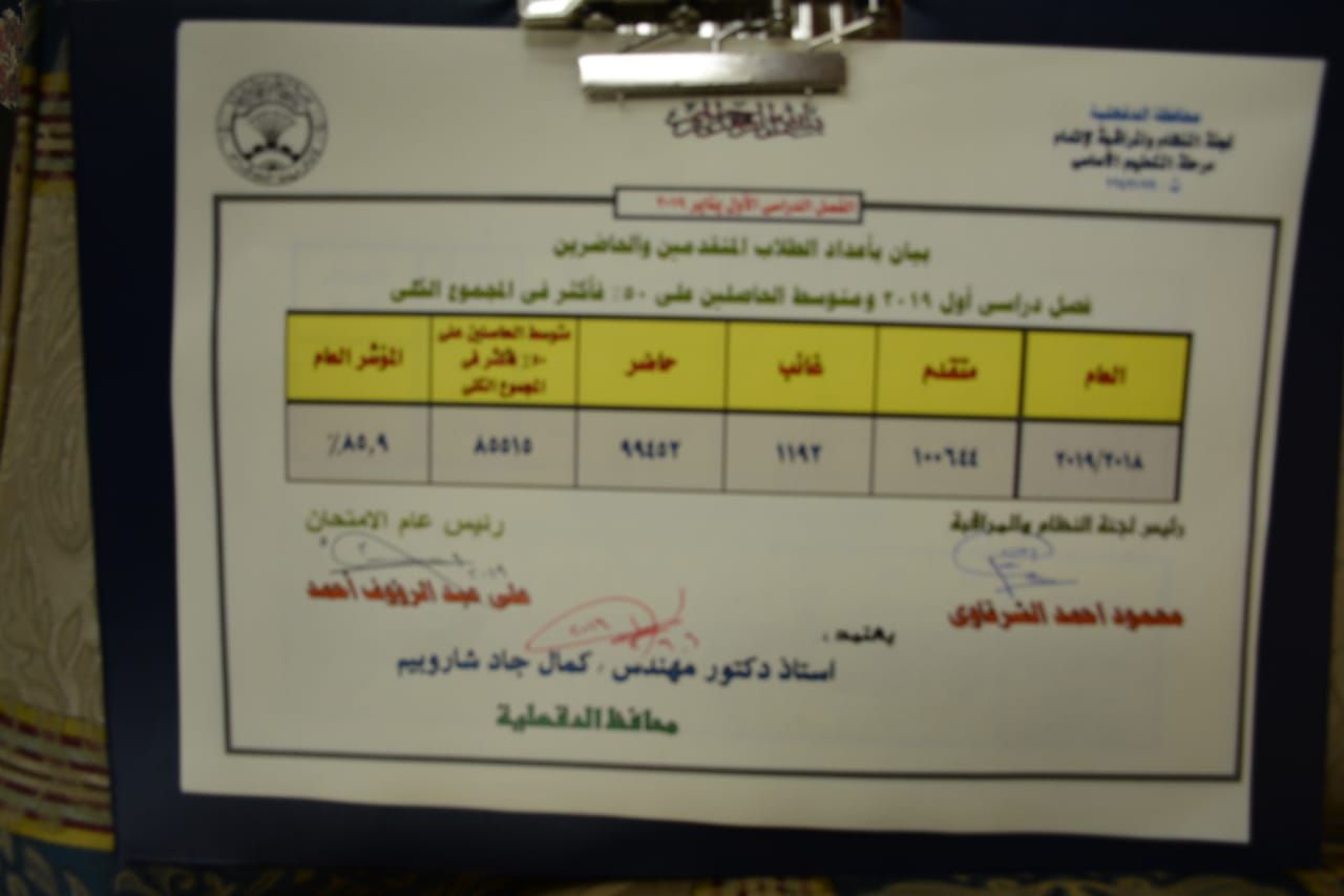 روابط الاستعلام عن نتيجة الشهادة الاعدادية بمحافظة الدقهلية (ظهرت) الترم الأول 2019 من موقع مديرية...
