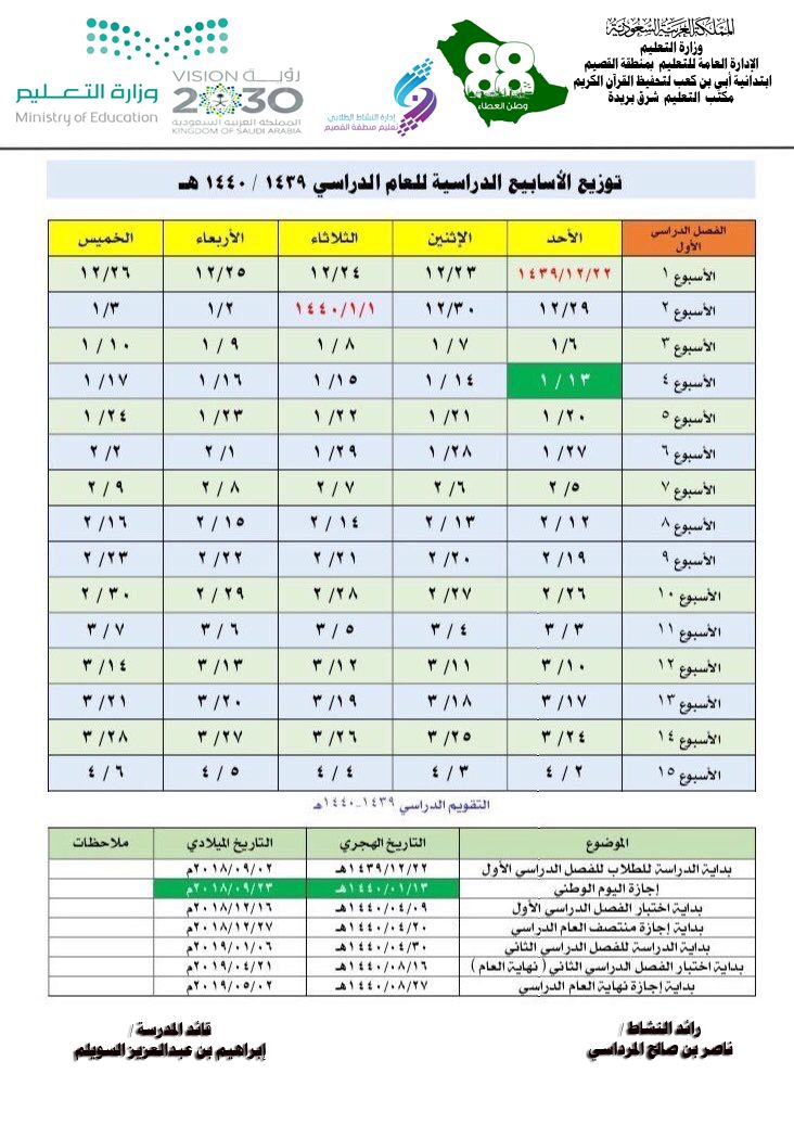 نظام نور تسجيل روضات الأطفال الحكومية .. تقديم الصف الأول الابتدائي 1441 .. إدخال الغياب في نظام نور...