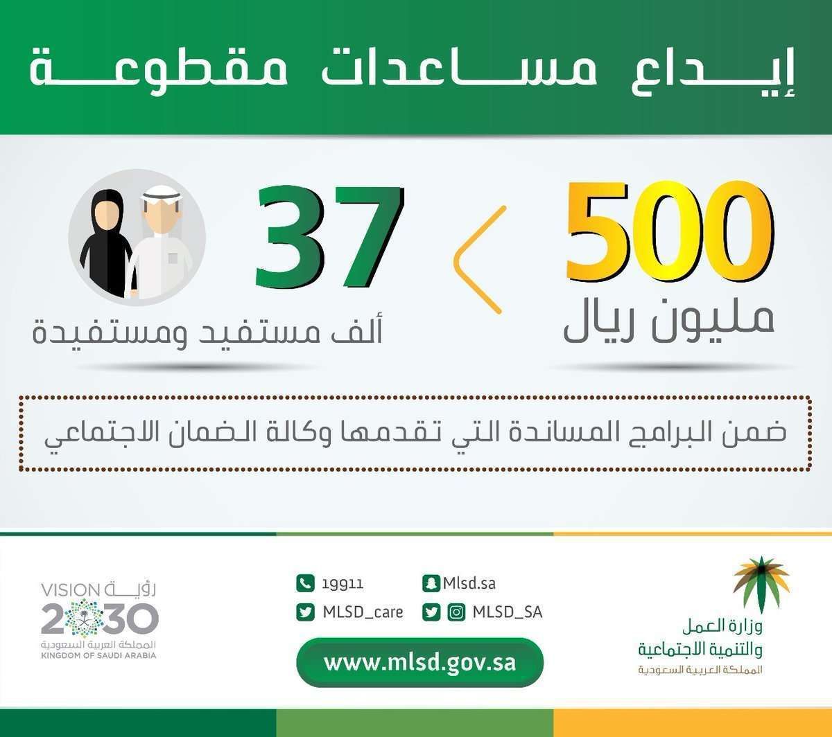 كيف اعرف متى تنزل المساعدة المقطوعة موعد إيداع الدفعة الجديدة