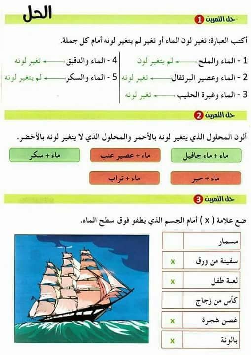 تراند اليوم : (pdf) نماذج اختبارات السنة الثانية ابتدائي 2019 (الفصل الثاني)