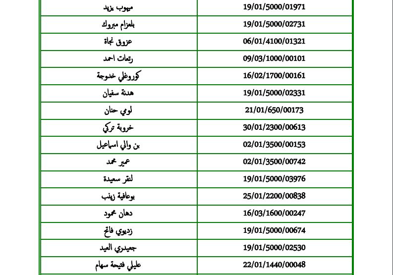 تراند اليوم : نتائج مسابقة المحضرين القضائيين الشفهي 2018 pdf وزارة العدل الجزائرية PDF نتائج مسابقتي الموثقين...