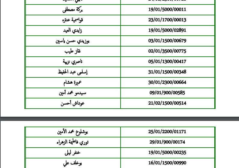 تراند اليوم : نتائج مسابقة المحضرين القضائيين الشفهي 2018 pdf وزارة العدل الجزائرية PDF نتائج مسابقتي الموثقين...