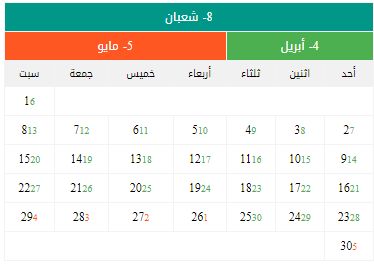 تراند اليوم : ((غرة شعبان ٢٠١٩ )) رؤية هلال شعبان 1440 غرة شهر...