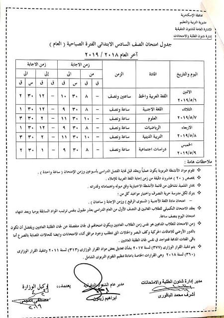 رسمي ومختوم من الوزير “جداول امتحانات نهاية العام 2019” الترم الثاني لمحافظات مصر