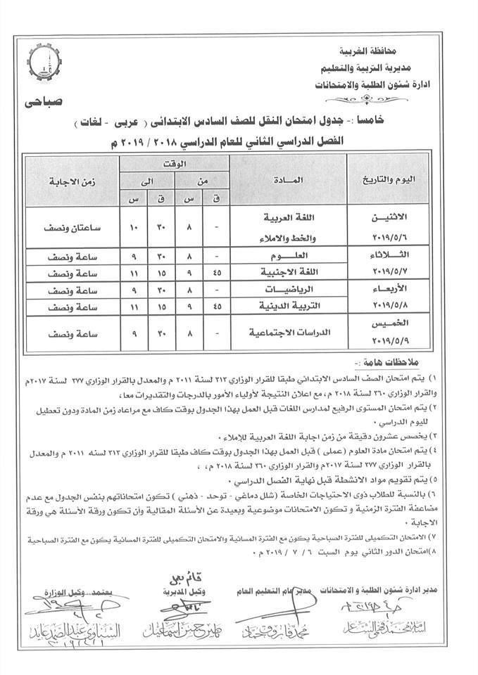 جداول امتحانات محافظة الغربية للفصل الدراسي الثاني 2019