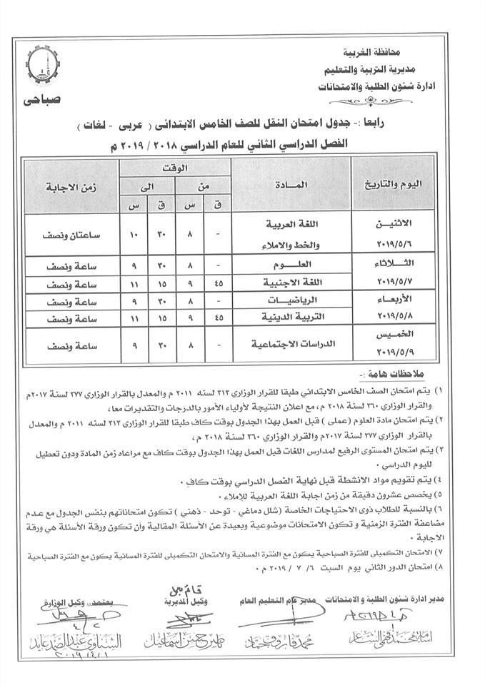 جداول امتحانات محافظة الغربية للفصل الدراسي الثاني 2019