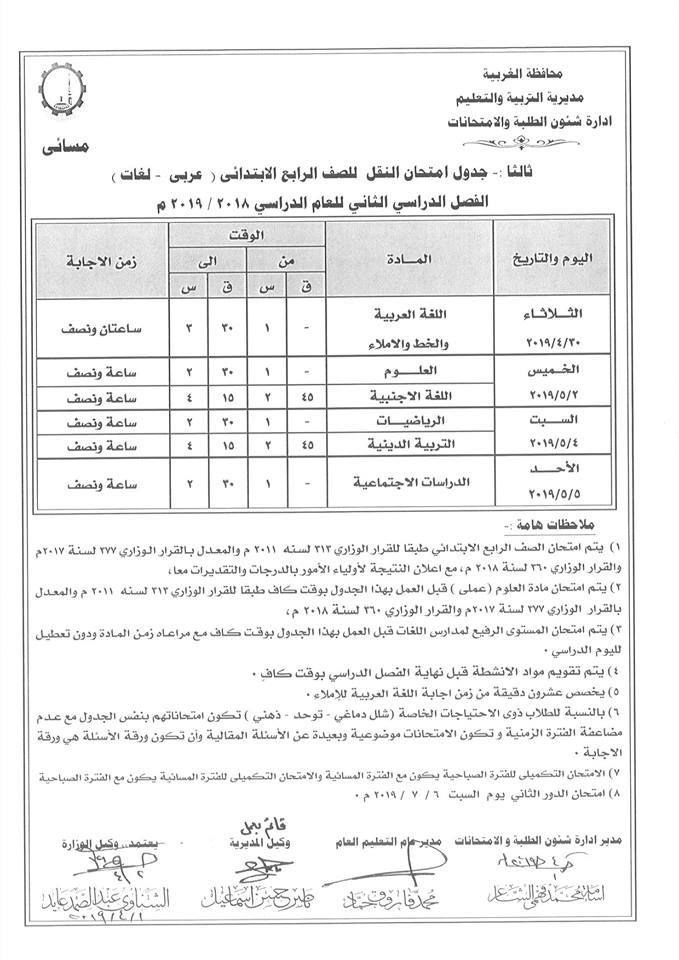 جداول امتحانات محافظة الغربية للفصل الدراسي الثاني 2019