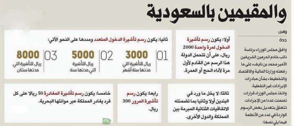 رسوم التأشيرات الجديدة للقادمين والمقيمين بالسعودية 1440 .. أبريل 2019 الآن رسوم الزيارات العائلية