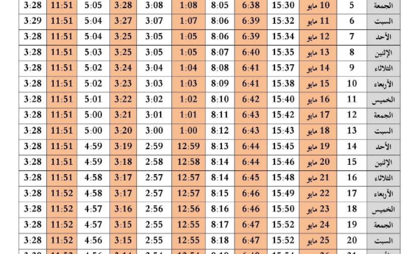 تقويم رمضان 1440 وعدد ساعات الصيام في الدول العربية - رمضان 2019