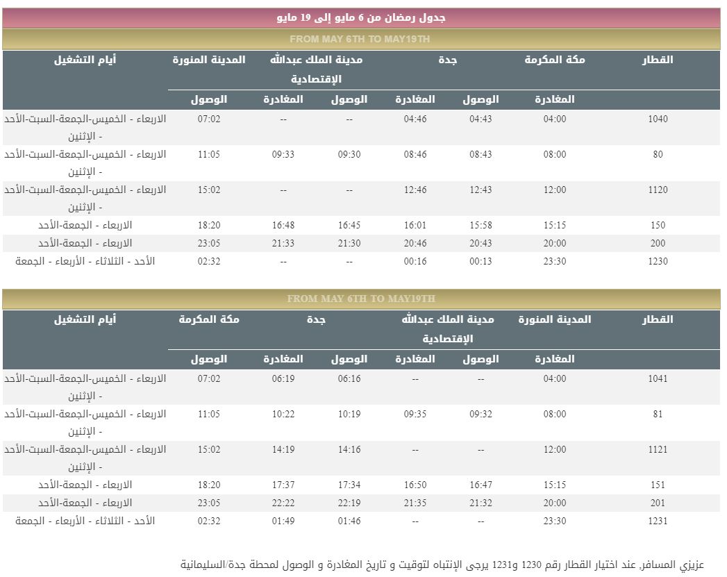 جدول رحلات قطار الحرمين مكة جدة المدينة وكيفية حجز تذاكر القطار إلكترونياً عبر موقع hhr.sa