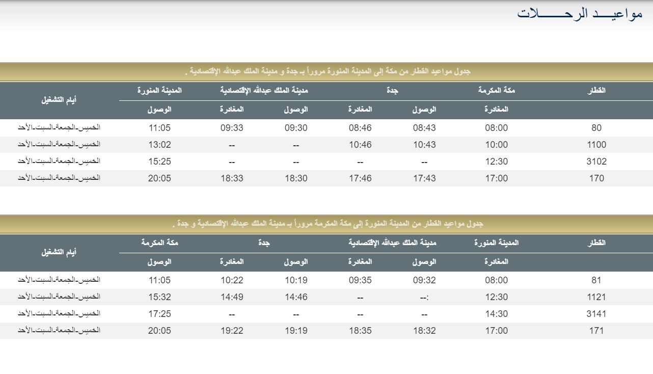 جدول رحلات قطار الحرمين مكة جدة المدينة وكيفية حجز تذاكر القطار إلكترونياً عبر موقع hhr.sa