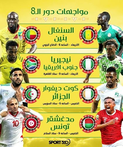 تردد قناة بي أوت كيو الرياضية beoutQ sports مباشر على الأقمار الصناعية الناقلة كأس الأمم الأفريقية |...