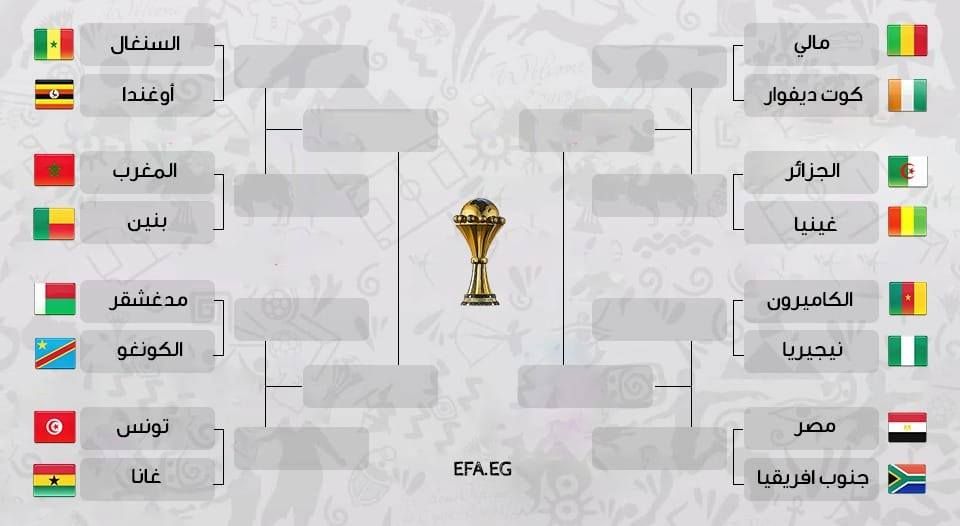 موعد مباريات ربع النهائي كاس امم افريقيا 2019 دور ال 8 – جدول مباريات كاس امم افريقيا 2019 ربع...