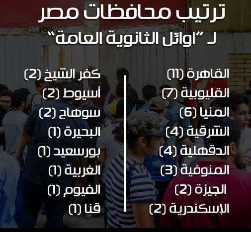 بالاسم ورقم الجلوس نتيجة الثانوية العامة 2019 من خلال موقع وزارة التربية والتعليم moe.gov.eg...