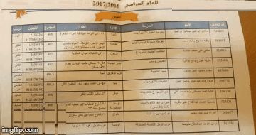 اليوم السابع نتيجة الثانوية العامة 2019 بالاسم “نتيجتك” عبر بوابة الثانوية العامة