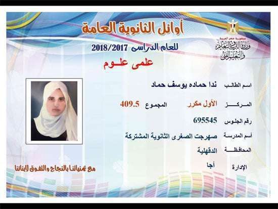 لائحة أسماء أوائل الثانوية العامة 2019 وزارة التربية والتعليم