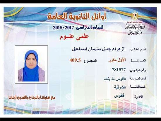 لائحة أسماء أوائل الثانوية العامة 2019 وزارة التربية والتعليم