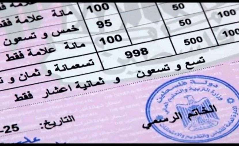 نتائج التوجيهي الثانوية العامة 2019 بالاسماء حسب الاسم - وزارة التربية والتعليم