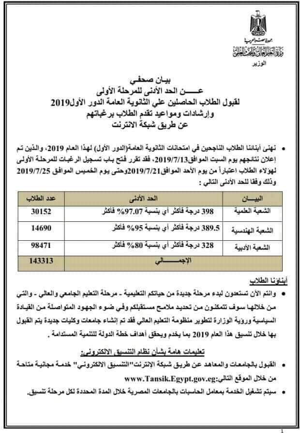 مؤشرات تنسيق الثانوية العامة 2019 واهم خطوات التسجيل من خلال بوابة الحكومة المصرية