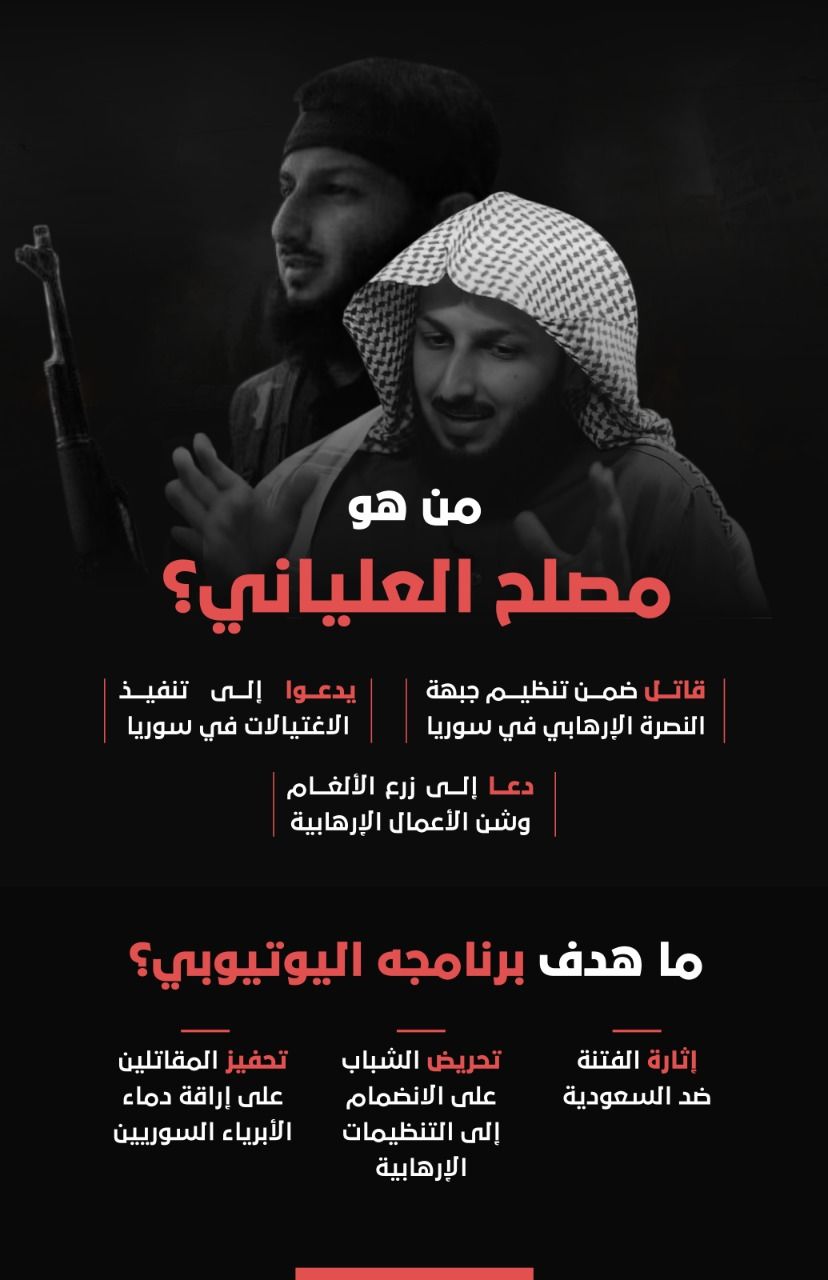 حقيقة الإرهابي مصلح العلياني