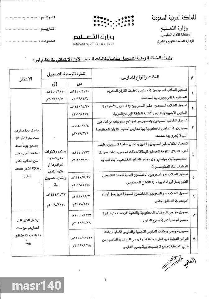 الان رابط استعلام نتائج الطلاب برقم الهوية فقط بدون تسجيل 1440| موقع نظام نور برقم الهوية نتائج...