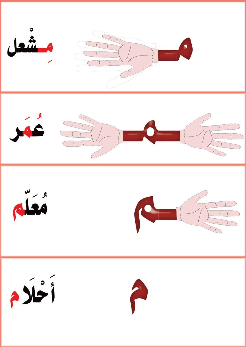 تعليم الأطفال حرف الميم