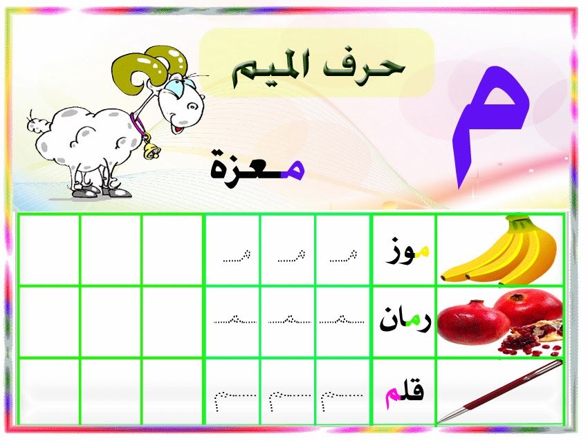 تعليم الأطفال حرف الميم