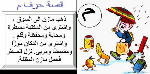 تعليم الأطفال حرف الميم