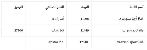 تردد القنوات المجانية الناقلة لمباراة الاتحاد والهلال السعودي اليوم - بث المباشر