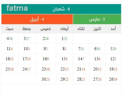بداية التقويم الهجري 1441 في السعودية ومصر والدول العربية “بيان تقويم أم القرى” موعد رأس...