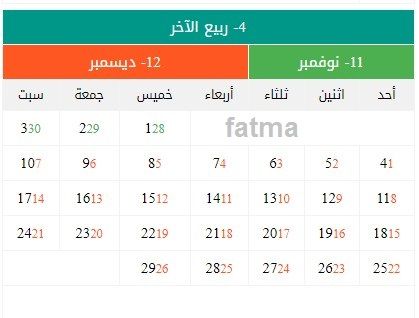 بداية التقويم الهجري 1441 في السعودية ومصر والدول العربية “بيان تقويم أم القرى” موعد رأس...