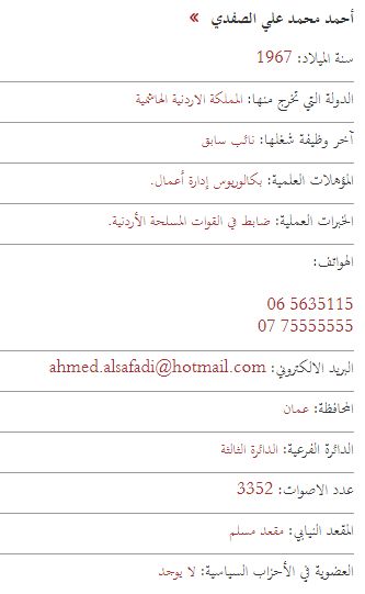 هل احمد الصفدي زوج صفاء سلطان الاردني ؟