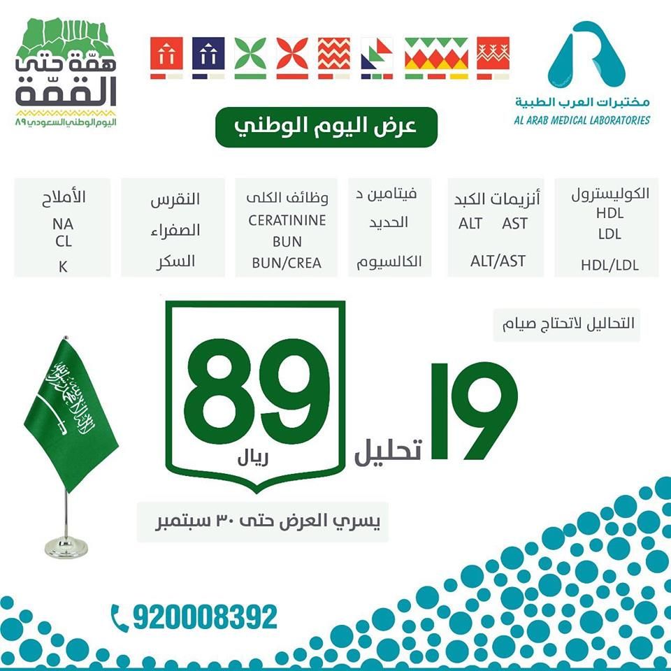 “اعرف الآن” أقوي خصومات وتخفيضات اليوم الوطني السعودي 2019-١٤٤١ مرفق صور