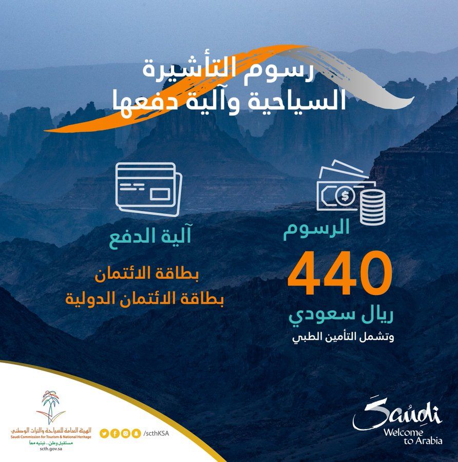 تأشيرة السعودية السياحية الإلكترونية والدول التي تشملها التأشيرة…