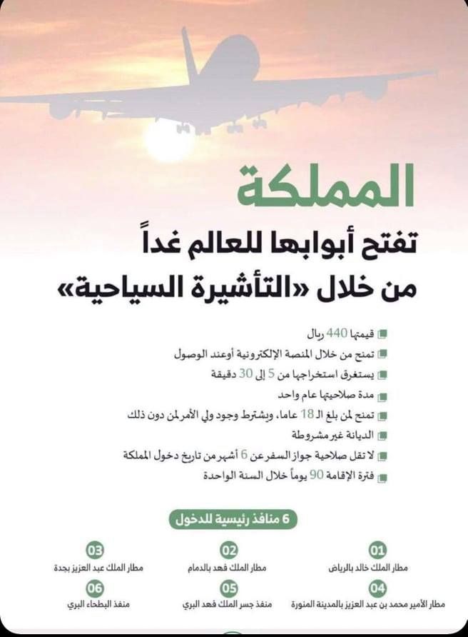 تفاصيل التأشيرة السياحية السعودية … سعر التأشيرة السياحية في المملكة