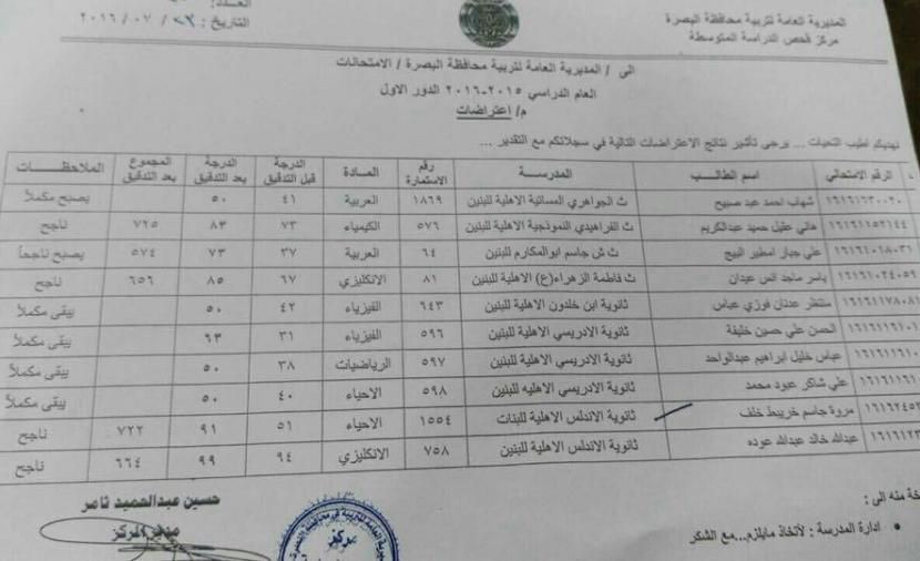 تراند اليوم : نتائج اعتراضات الثالث متوسط الدور الثاني 2019