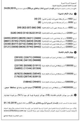 بالارقام.. نتائج يانصيب معرض دمشق الدولي 2019 تاريخ 1/10