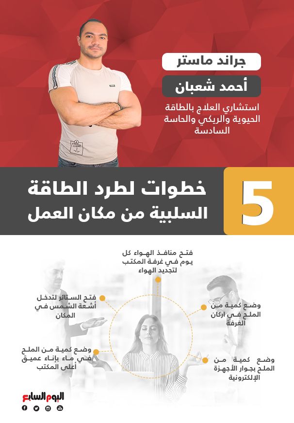 كيف نطرد الطاقة السلبية في مكان العمل الذي نجلس به؟..استشاري الطاقة الحيوية أحمد شعبان يوضح