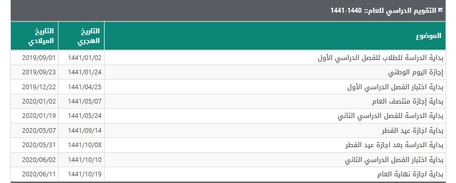 جدول التقويم الدراسي 1441-1442 وزارة التعليم السعودية بالأسابيع ومواعيد الإجازات والعطلات الرسمية