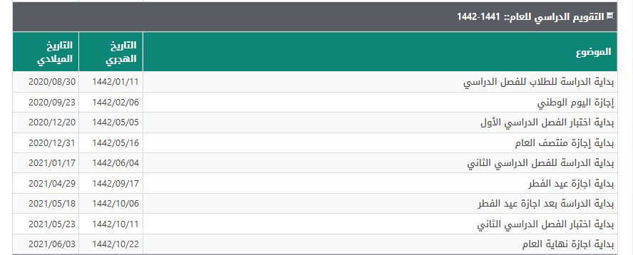 جدول التقويم الدراسي 1441-1442 وزارة التعليم السعودية بالأسابيع ومواعيد الإجازات والعطلات الرسمية