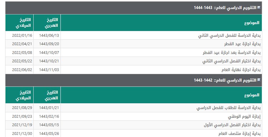 جدول التقويم الدراسي 1441-1442 وزارة التعليم السعودية بالأسابيع ومواعيد الإجازات والعطلات الرسمية