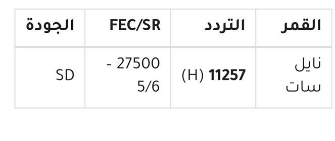 أحدث تردد لقناة الأطفال بيبي كيدز في 2019