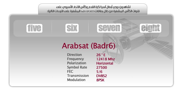 “تحديث أكتوبر” إشارة تردد قناة الكأس الرياضية Al Kass TV الجديد على النايل سات وعرب سات...
