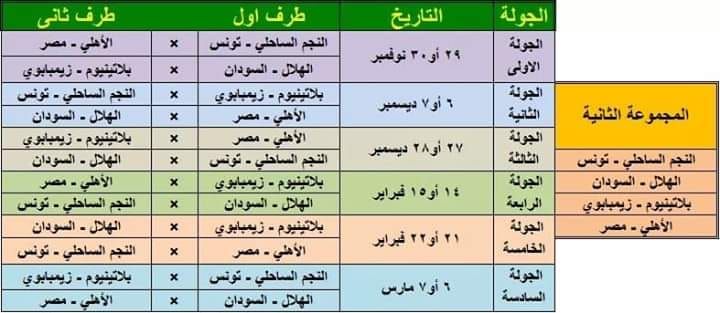 “اضبط فورا” تردد قناة اون سبورت ON SPORT HD الرياضية 2019 على النايل سات اليوم 2019...