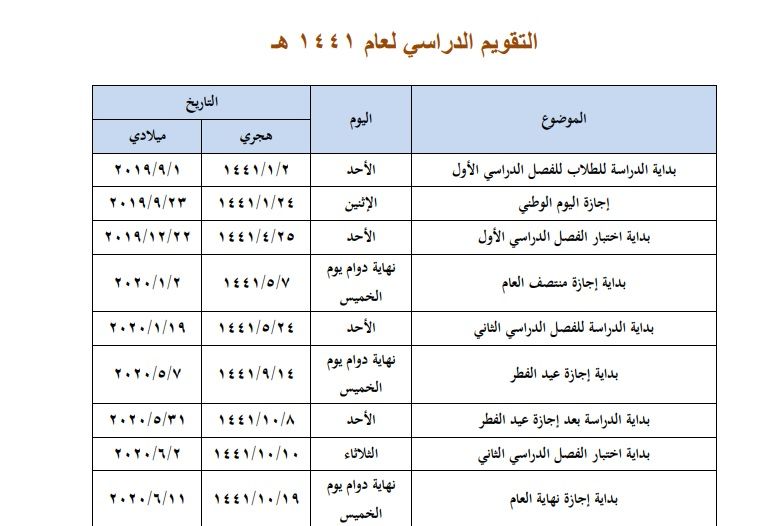 التقويم الدراسي السعودي 1441 في المملكة العربية ومواعيد الاجازات في السعودية في العام الجديد