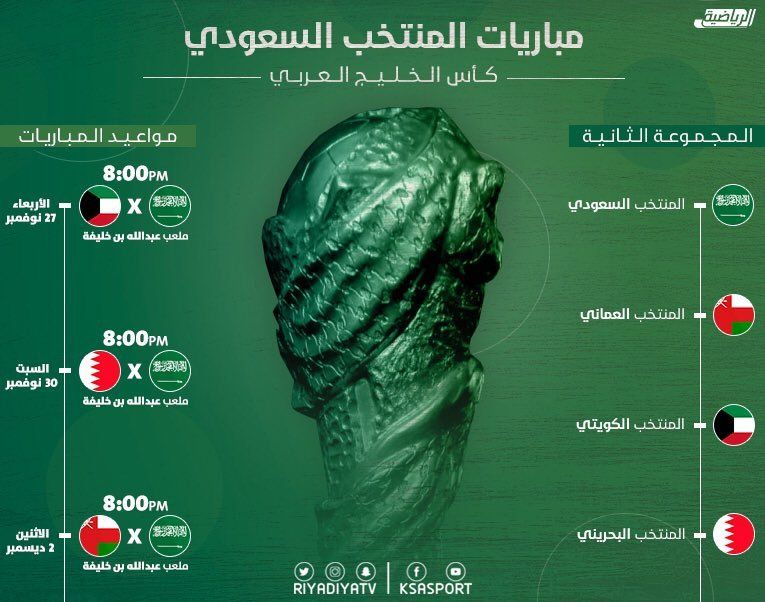 الان تحديث تردد قناة السعودية الرياضية ksa sports على الأقمار الصناعية
