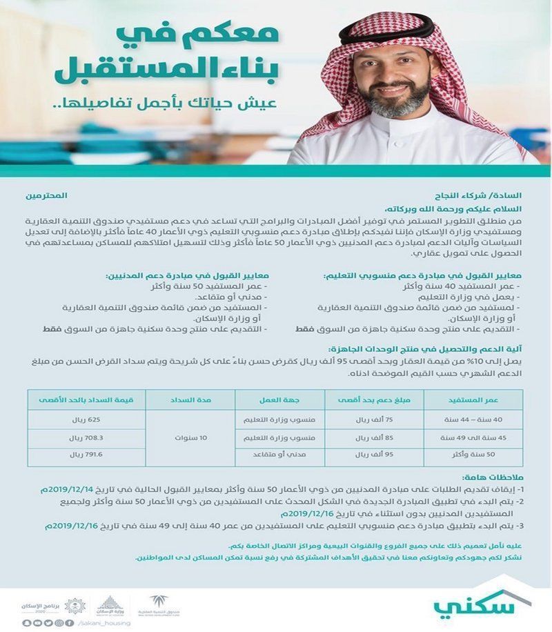 "الإسكان" تطلق مبادرة لدعم منسوبي "التعليم" بقرض حسن يصل إلى 85 ألف ريال