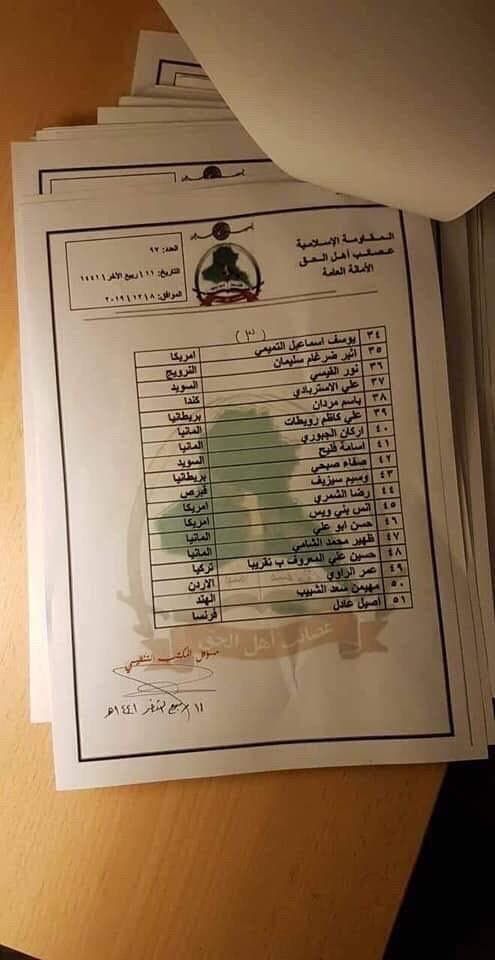 وثائق مسربة.. هؤلاء على "قوائم موت" العصائب